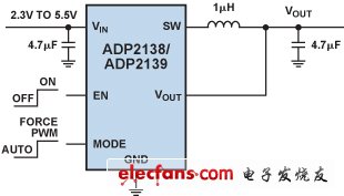 ADP2138/ADP2139典型應(yīng)用電路