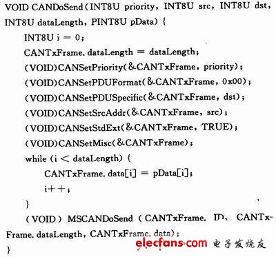 活動(dòng)圖經(jīng)過轉(zhuǎn)換后生成的代碼