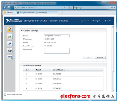 用戶可以通過(guò)網(wǎng)絡(luò)瀏覽器連接到cDAQ-9188底座內(nèi)嵌的網(wǎng)頁(yè)服務(wù)器