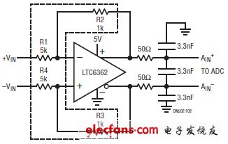 面向運算放大器應用的電阻器網(wǎng)絡（電子工程專輯）