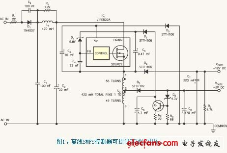 使用單片SMPS控制器，如STMicroelectronics公司的Viper22A （即IC1），在88V~265V的交流線(xiàn)路電壓范圍內(nèi)提供高達(dá)3.3W的雙電壓穩(wěn)壓電源