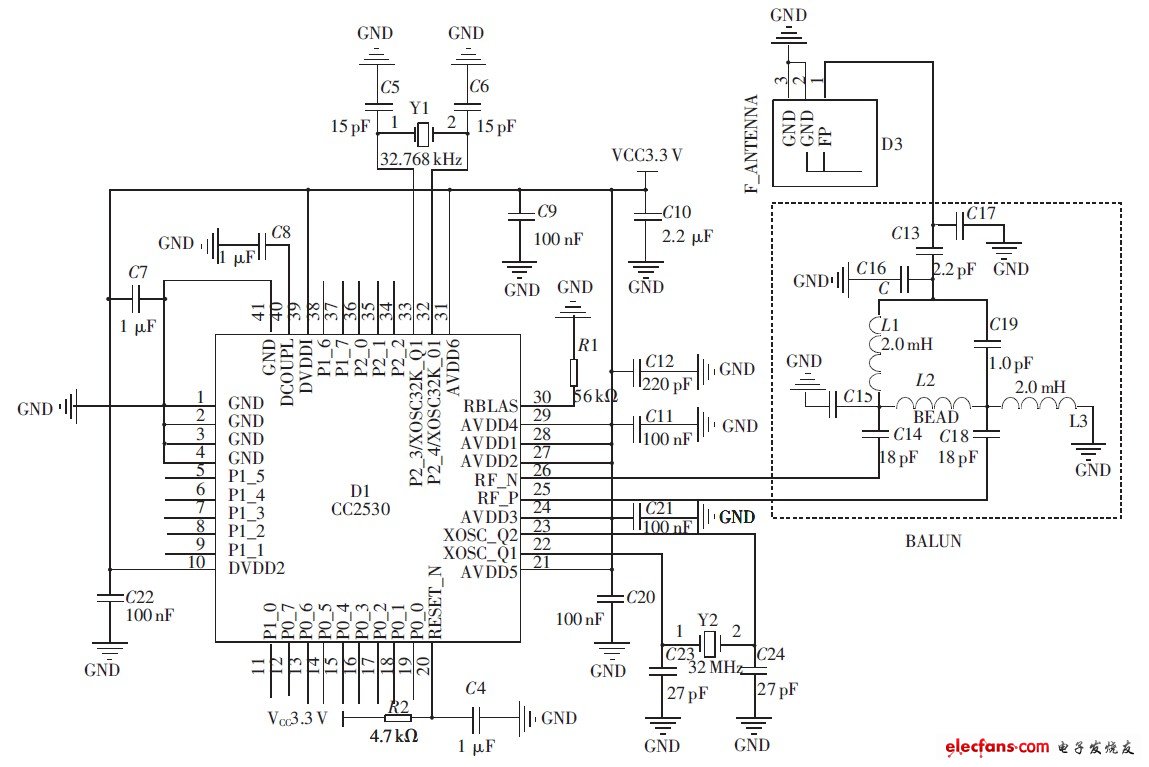 圖3 CC2530 外圍電路