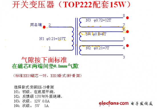 單片TOP223系列開(kāi)關(guān)電源工作原理