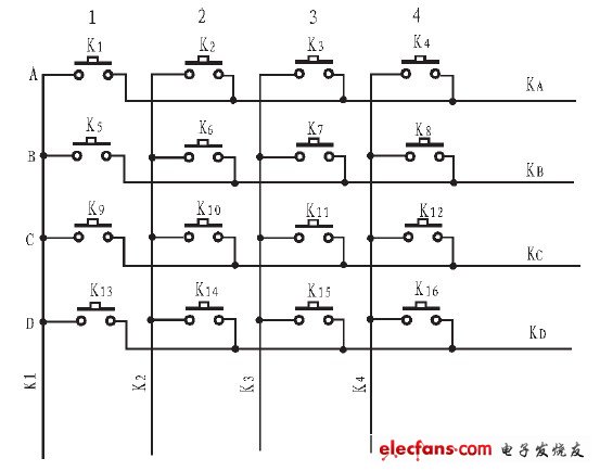 圖4 陣列式按鍵的電路圖