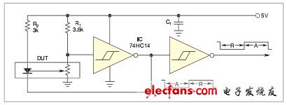 圖1，在振蕩電路的反饋回路中加入一個(gè)光敏電阻，就可以測(cè)出光耦的上升時(shí)間和下降時(shí)間。