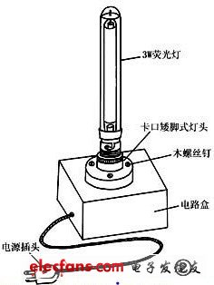 外形圖