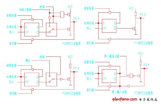 點(diǎn)擊瀏覽下一頁