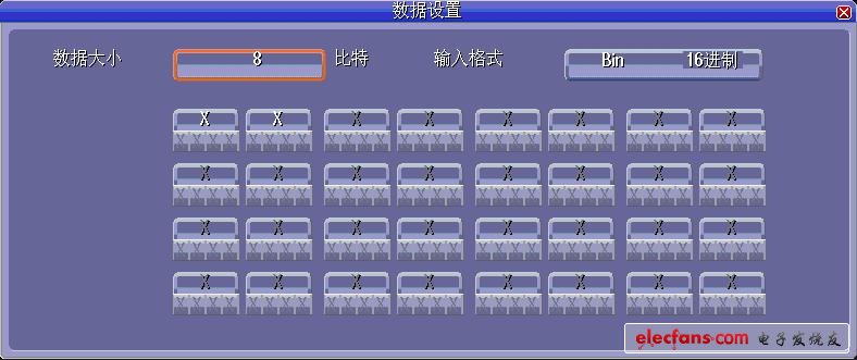 自定義串行總線 觸發(fā)條件設(shè)定