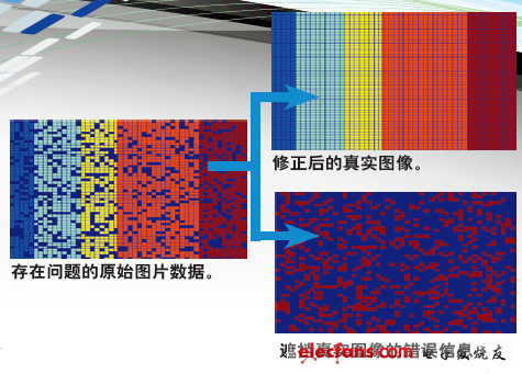 PC學(xué)會(huì)鈥溈粹澩