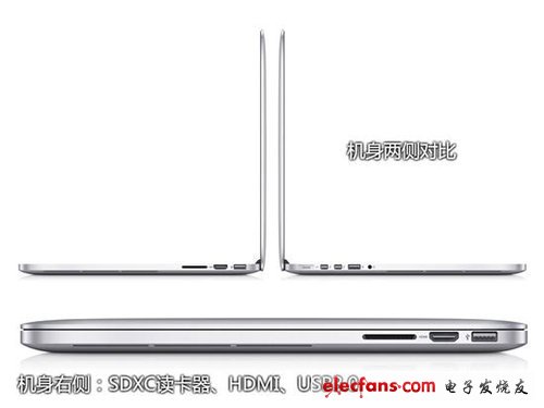 史上最強(qiáng)！Retina版MacBook Pro解讀