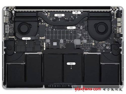 史上最強！Retina版MacBook Pro解讀