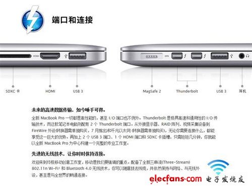 史上最強(qiáng)！Retina版MacBook Pro解讀