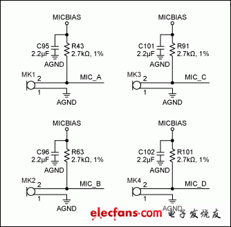 圖2. 四路麥克風(fēng)輸入電路。