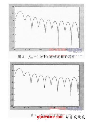 基于FPGA的無線信道模擬器設(shè)計(jì)