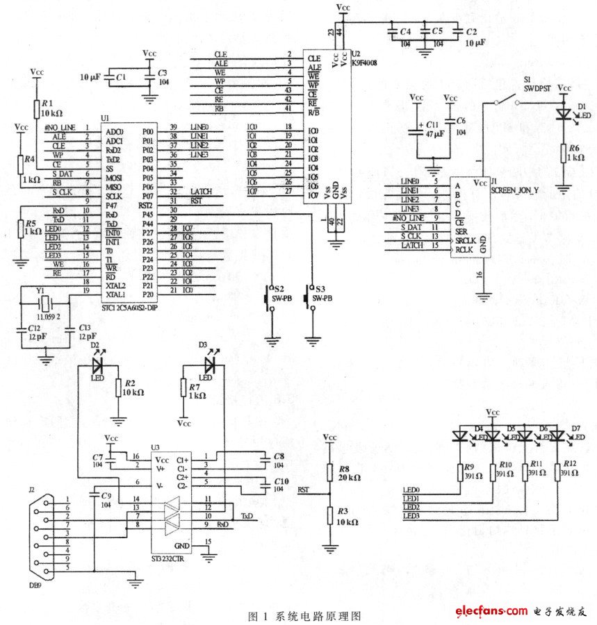 系統(tǒng)電路原理圖