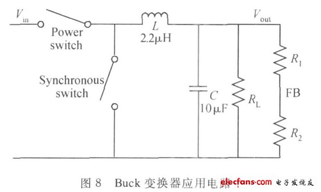 圖8 Buck變換器應(yīng)用電路