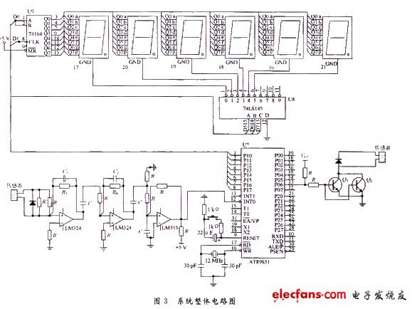 硬件電路設(shè)計(jì)