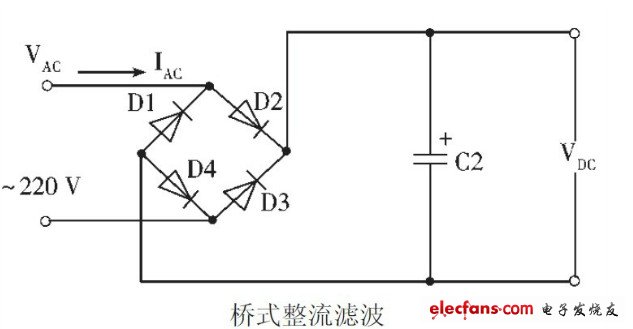 LED電源總諧波失真（THD）分析及對(duì)策