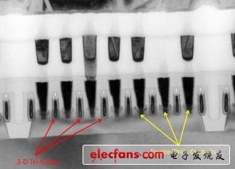 圖為Ivy Bridge的隧穿電子顯微鏡斷面圖，可看到內(nèi)部的3D晶體管