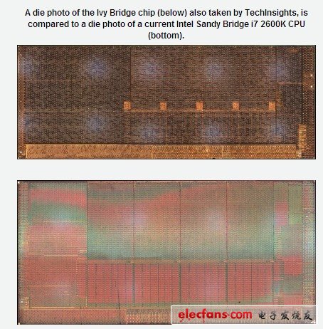 較上方的圖片是Ivy Bridge的裸晶，下方則是Sandy Bridge i7 2600K