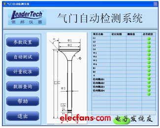 氣門自動檢測獲重要突破 領(lǐng)邦將增加外觀檢測功能