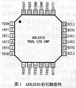 ＡＤＬ５３１０的引腳排列圖