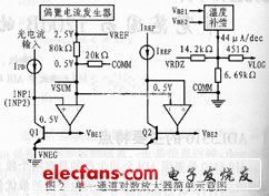 獨立在線放大器的主要原理結(jié)構(gòu)