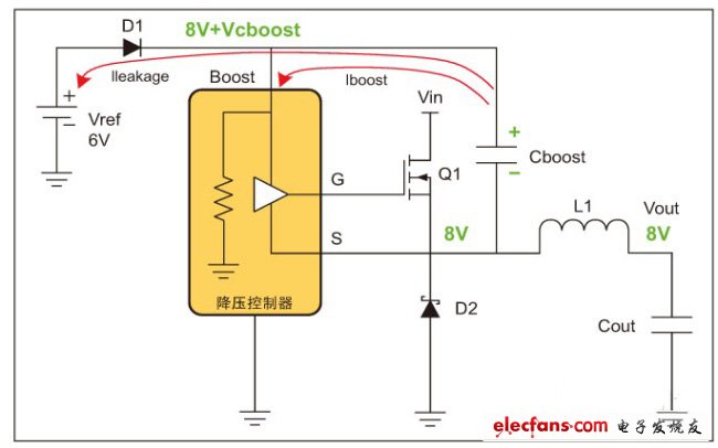 圖3，升壓電容放電。