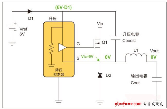 圖1，電期間的降壓穩(wěn)壓器。