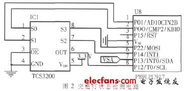 交通燈狀態(tài)檢測電路