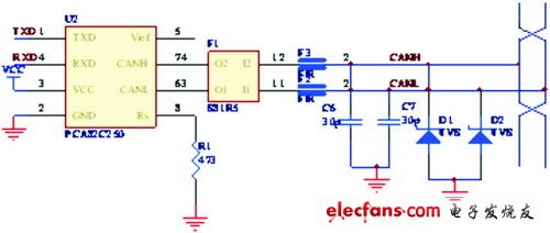 CAN收發(fā)器與總線接口電路