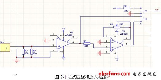 前級阻抗匹配和放大電路