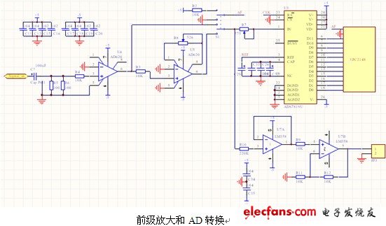 前級放大和AD轉(zhuǎn)換
