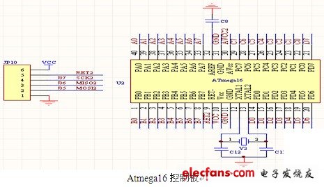 Atmega16控制板