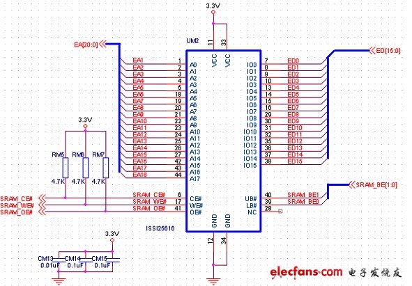 異步SRAM存儲器接口電路設計（Altera FPGA開發(fā)板）