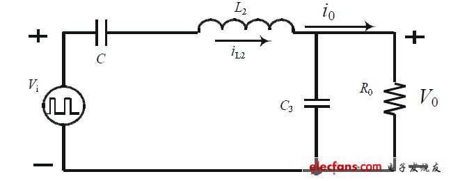 圖2 LCC等效電路