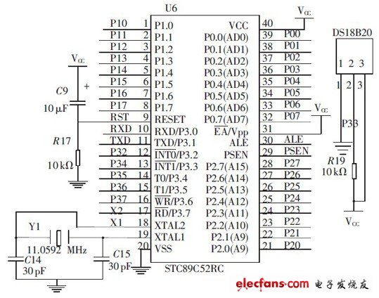 STC89C52RC 微控制器模塊和DS18B20 的連接電路圖