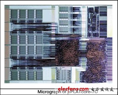 沖電氣採用「μPLAT」+軟體的合成動作方式，可以使晶片發(fā)揮低耗功化效果