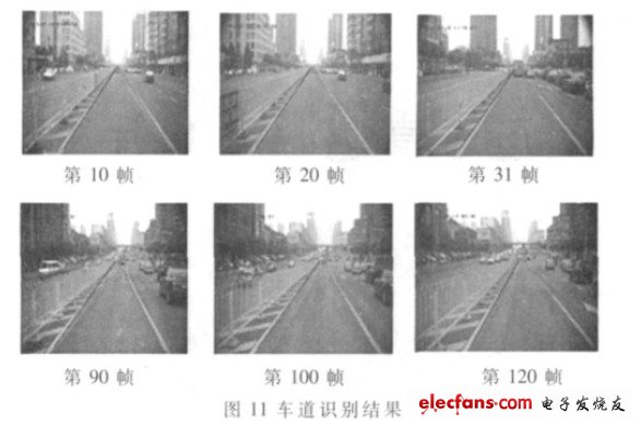 車道識別結(jié)果