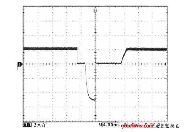 圖8 充電電流為2.2A時的負(fù)脈沖