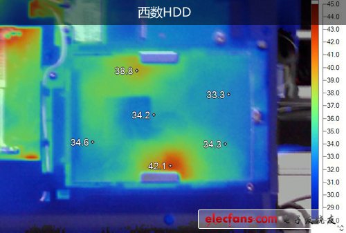 SSD真能省電嗎解密固態(tài)硬盤最真實(shí)的一面(2)