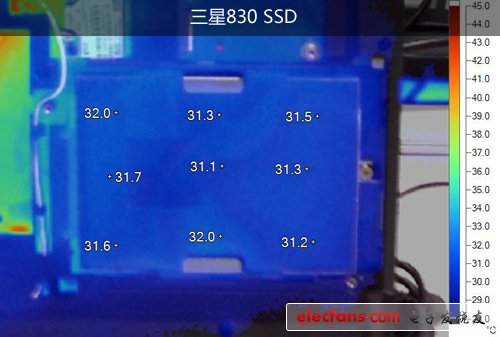 SSD真能省電嗎解密固態(tài)硬盤最真實(shí)的一面(2)