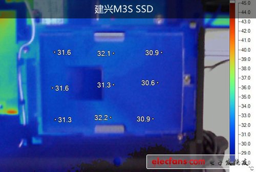 SSD真能省電嗎解密固態(tài)硬盤最真實(shí)的一面(2)