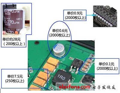 元器件科普——電容小趣聞