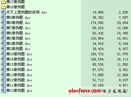 夏宇聞老師優(yōu)秀的verilog教程課件