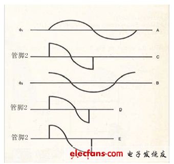 適用于正交檢測(cè)的簡單電路