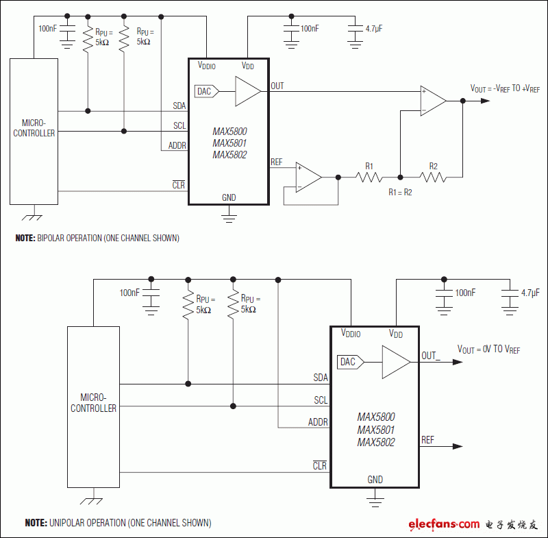 MAX5800，MAX5801，MAX5802：典型工作電路