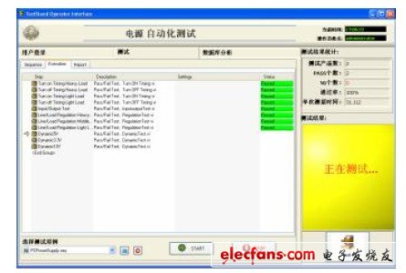 圖5 電源自動化系統(tǒng)測試界面