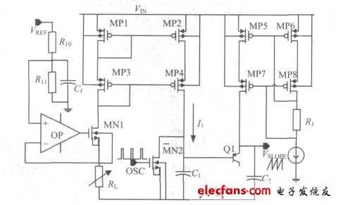 圖2 斜坡信號(hào)產(chǎn)生電路。