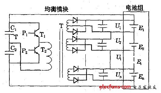 圖2 逆變分壓動態(tài)充放電均衡控制原理圖